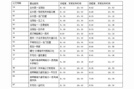 4月1日起,洛阳17条公交线路首末班发车时间有变图片