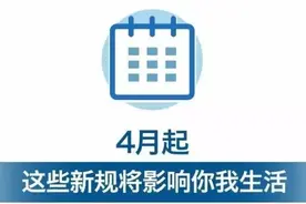 针对浙Ａ车牌又有新动作　4月起这些新规将影响你我生活图片