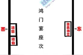 从鸿门宴座次上看出，项羽是故意放走刘邦的图片