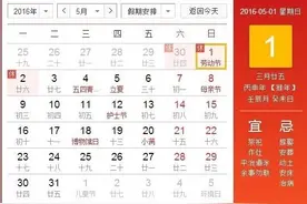 出行福利，25国，重庆办理签证最全攻略！图片