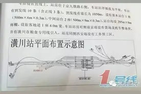 京九高铁是否在潢川设站呢？如果设站，设在哪里合适？图片