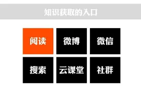 干货｜一个追求高效的学习者获取知识的6大渠道图片