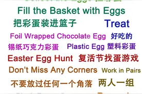 “复活节”找彩蛋——游戏攻略（中英文对照）图片