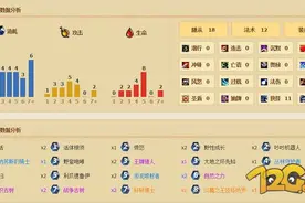 炉石传说城墙德卡组 放弃快攻多种大树图片