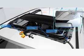 汽车天窗系统结构原理组成图片