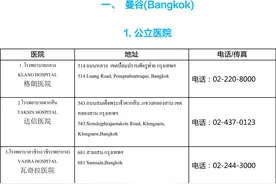 便利信息：泰国城市医院信息一览表！请收藏好！图片