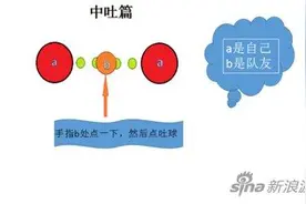 《球球大作战》如何快速中吐 图文教学指南图片