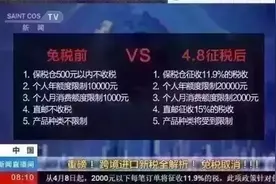4月8日起，海淘代购全面征税！东莞人再也不能愉快地"买买买"了！图片