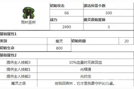 剑与魔法手游魔灵雨林圣树技能属性图鉴图片