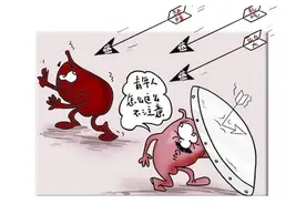 著名肠胃专家：这项检查越早做越能预防胃癌发生