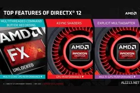 AMD：DX12改变PC游戏，Radeon显卡PC游戏的中心图片