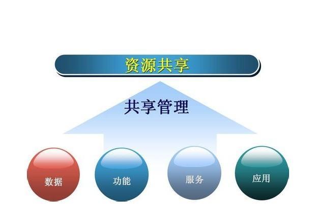 美容院进行拓客活动的经典六部曲,为提升美容院业绩铺垫平坦大道
