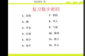 10分钟超级记忆三十六计，数字记忆训练超级记忆法视频封面