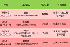 备孕补充维生素，哪种最好？图片