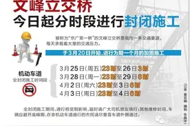 城事 |文峰立交桥今日起分时段进行封闭施工司机朋友注意绕行图片