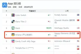 00后玩家的爆款 中国休闲游戏正在崛起图片