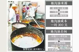 地沟油潜伏在嘉鱼哪些地方？还能愉快地吃饭吗？图片