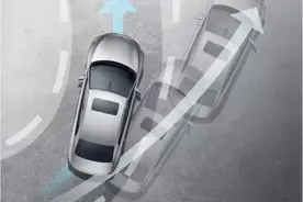 绝对保护你的行车安全，DS的最高使命！图片