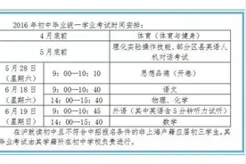 快讯上海2016年中招实施意见公布！中考日程表出炉图片