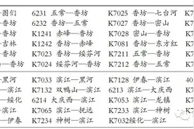 出行提示因哈东站改造部分列车调至香坊站滨江站始发终到丨出行前需注意图片