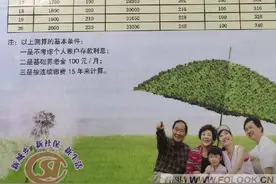福清最新便民大合集，这些是你关注的吗？图片