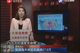 微言大义：我国每年新发乳腺癌27.9万