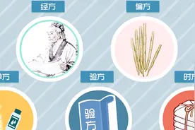 六旬老人患癌喝蟾蜍汤以毒攻毒 动画：民间偏方可信吗？视频封面