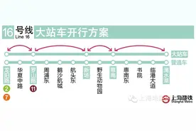 16号线“大站车”运营首日全记录出行攻略三大提示教你如何乘坐“大站车”图片