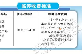28日起 泸州城区五大停车场对外开放图片
