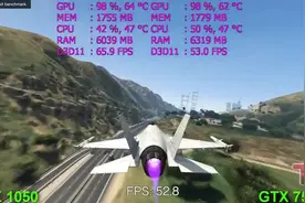 GTX 1050 对比 GTX 750 Ti 在6个游戏中的表现视频封面