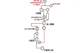 黑暗之魂3古龙之顶怎么去 古龙顶玩法攻略图片