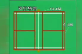 羽毛球的单人以及双人场地要求，你知道吗？