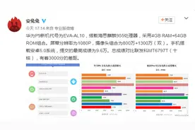 华为P9配置曝光：麒麟955处理器 安兔兔跑分不敌PRO 6图片