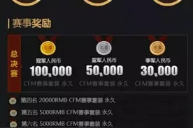 cf手游火线杯精英报名规则 火线杯精英奖励介绍图片