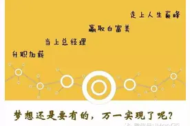 拿这个神器去淘金，成人生大赢家图片