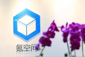 氪空间X时趣—寻求生态合作的高级打开方式图片