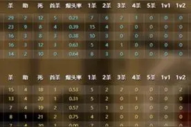 《CS:GO》PGL传奇大师赛 Tyloo击败BOF成功问鼎图片