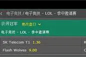 《英雄联盟》MSI博彩赔率曝光 SKT第一 RNG竟第二图片