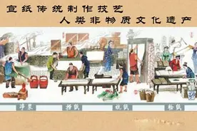 宣纸的得名及历史图片