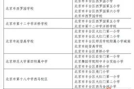 丰台初中入学片区划定，就近直升十二中，有你学校吗？|权威发布图片
