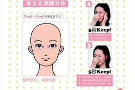 塑脸瑜伽(三):预防眼睛周边皱纹图片