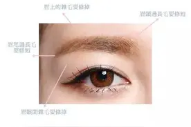 想招来好人缘～先学会修眉吧！（含修眉前后保养TIPS！）图片