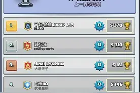 皇室战争新赛季排名揭晓 矿工套崛起，野猪已不见踪影了图片