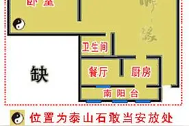 全方位分析泰山奇石摆放的重要性 宁可信其有 藏友必看！图片