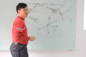 赛车人培训 车王教你如何开赛车图片