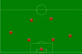 FIFA Online3 10U最佳十一人阵型及阵容图片