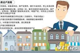 办理二手房过户 其实不必找中介图片