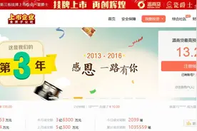 记者眼中的温商贷 - 温商贷评测图片