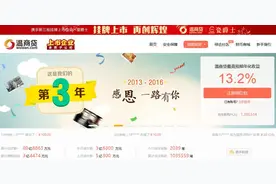 记者眼中的温商贷 - 温商贷评测图片