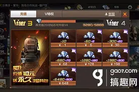 CF手游愚人节充30块能拿多少钻 愚人节充30块钻石详解图片